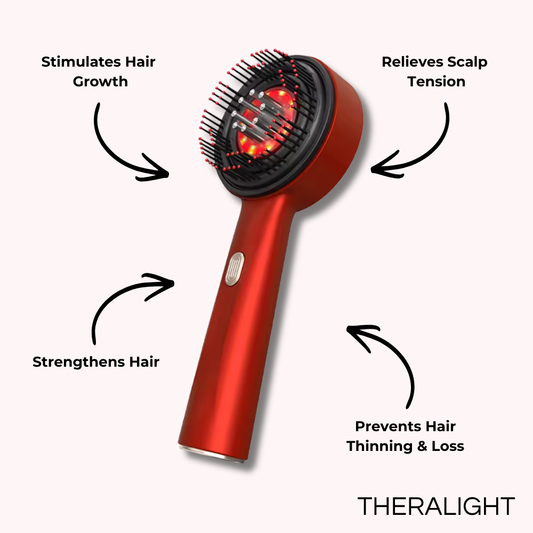 Theralight™ 3 - in - 1 Scalp Massager