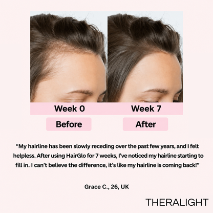 Theralight™ 3 - in - 1 Scalp Massager