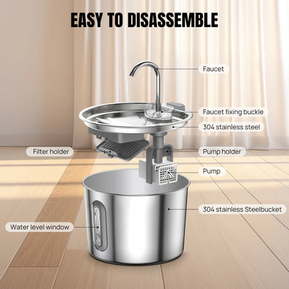 The KittyFlow™ - 2.2L Fountain